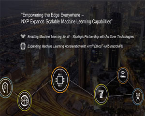 NXP 반도체, 머신러닝 개발 환경과 제품 포트폴리오 강화